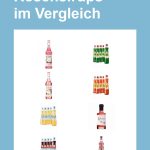rosensirups-pin.jpg