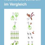 wachteleierscheren-pin.jpg
